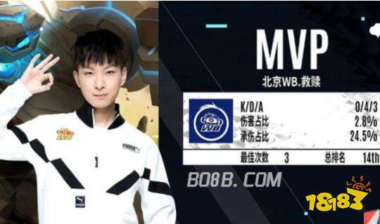 老牌车手 老牌车手